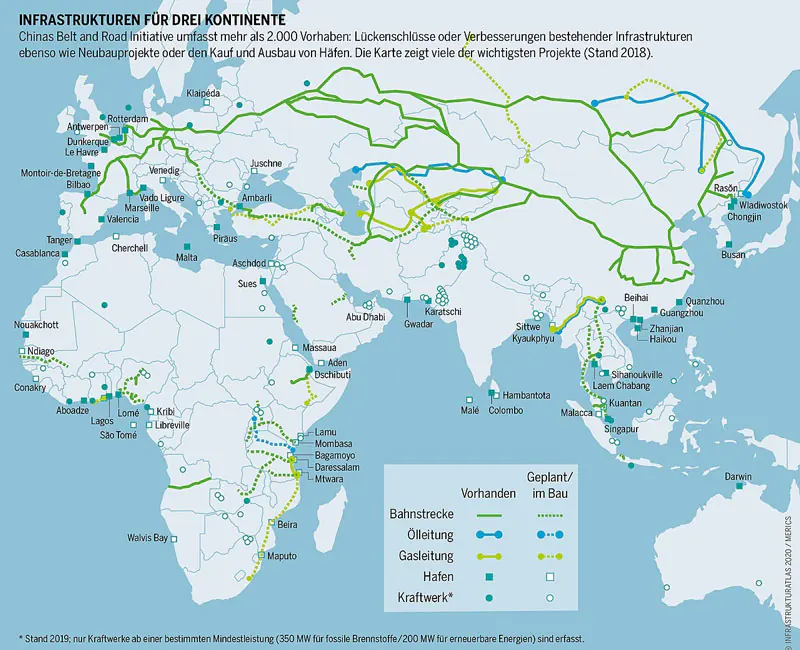 China Belt Road 